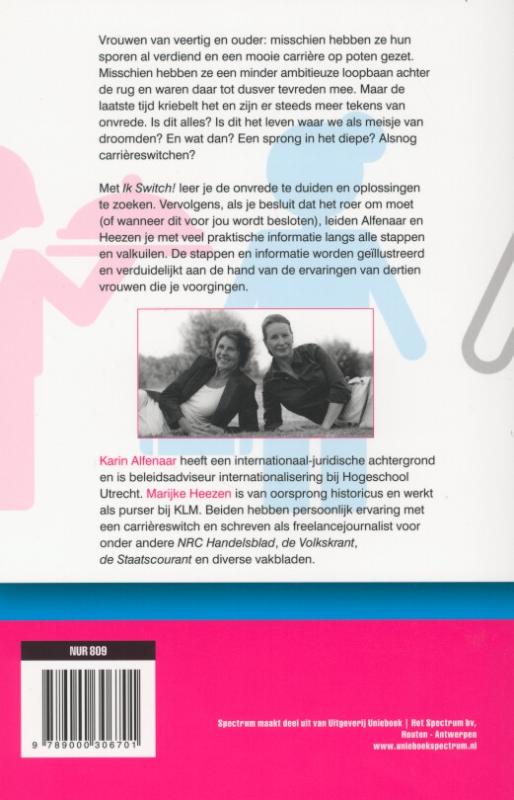 Achterkant van Ik switch!