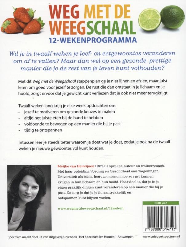 Achterkant van Weg met de weegschaal