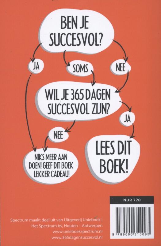 Achterkant van 365 dagen succesvol