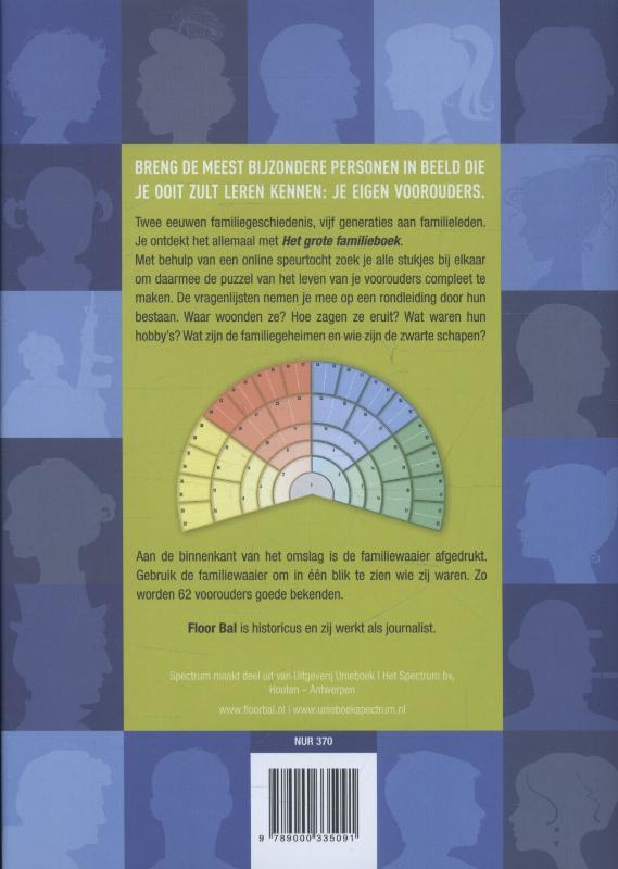 Achterkant van Het grote familieboek