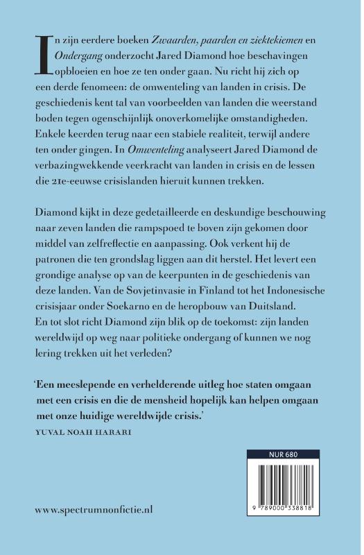 Achterkant van Omwenteling