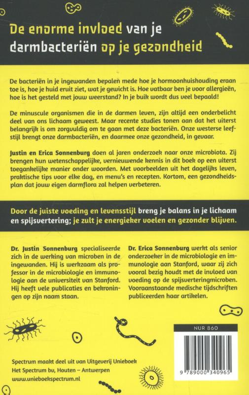 Achterkant van Het brein in je buik