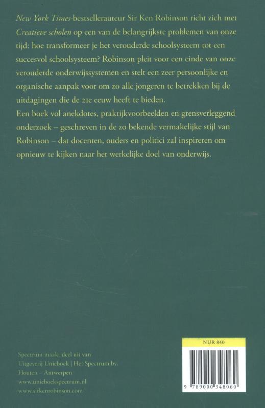 Achterkant van Creatieve scholen