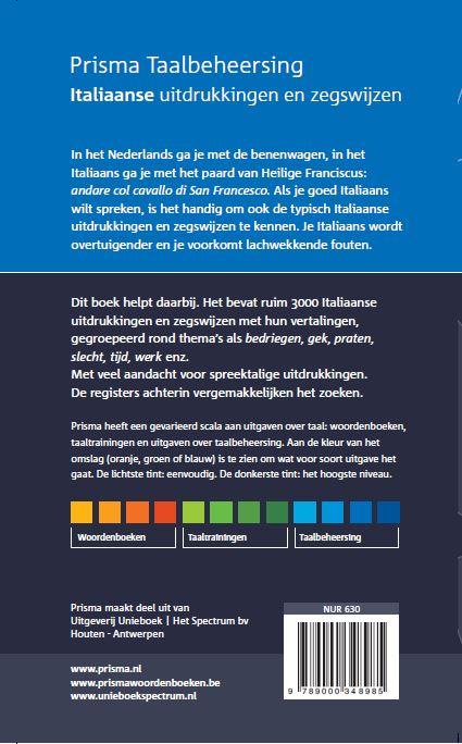 Achterkant van Italiaanse uitdrukkingen en zegswijzen