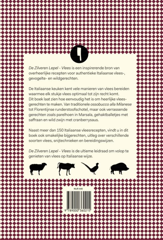 Achterkant van Vlees
