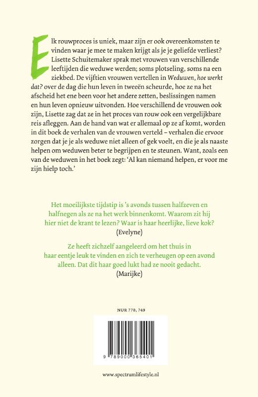 Achterkant van Weduwen, hoe werkt dat?