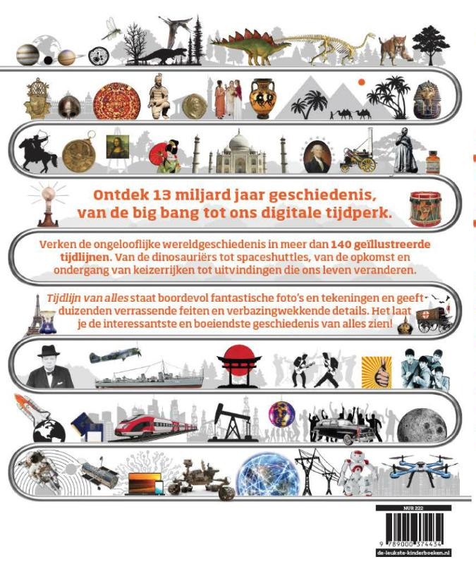 Achterkant van Tijdlijn van alles