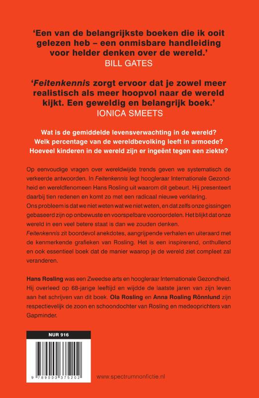 Achterkant van Feitenkennis