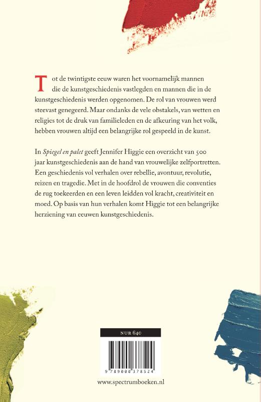 Achterkant van Spiegel en palet
