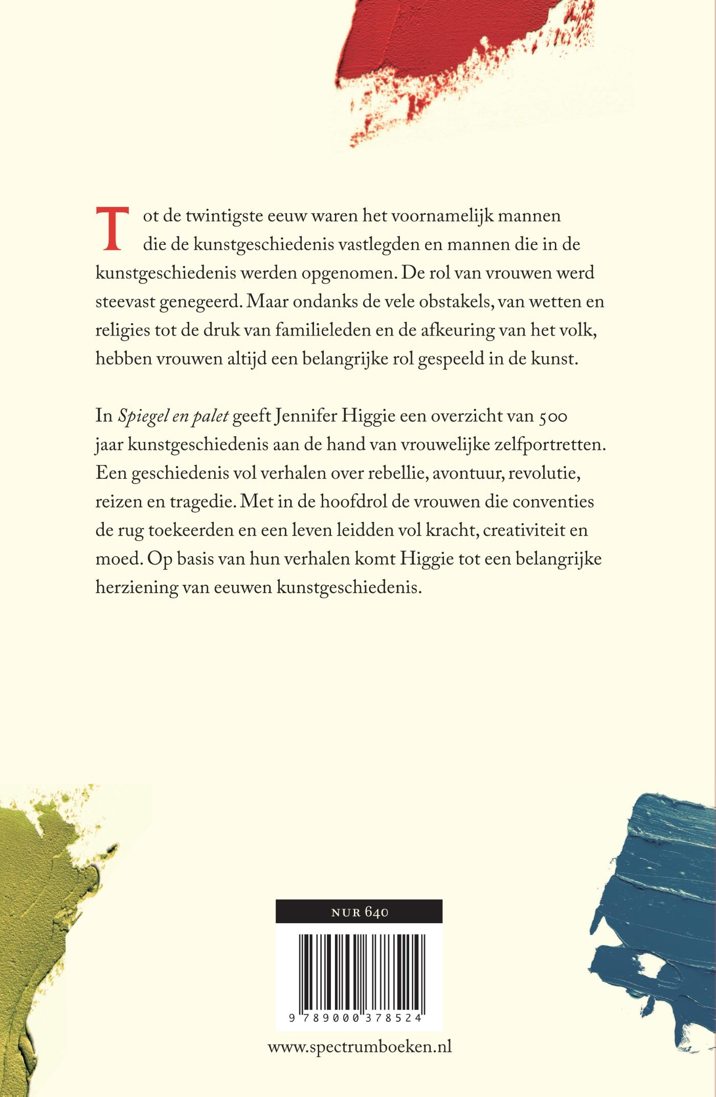 Achterkant van Spiegel en palet