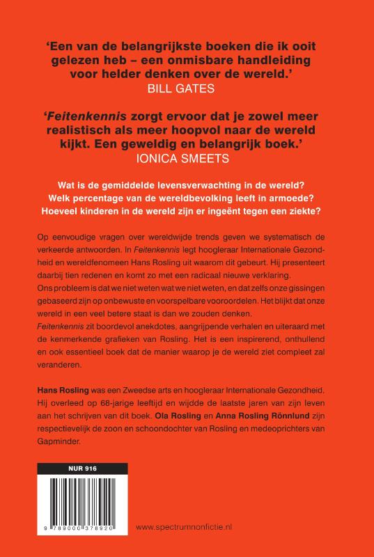 Achterkant van Feitenkennis