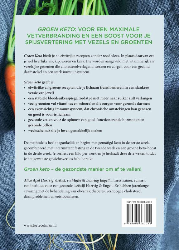 Achterkant van Groen keto