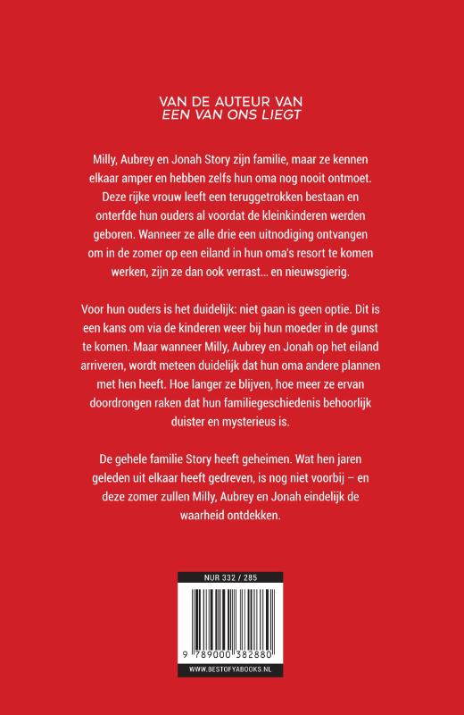 Achterkant van Familie liegt nooit