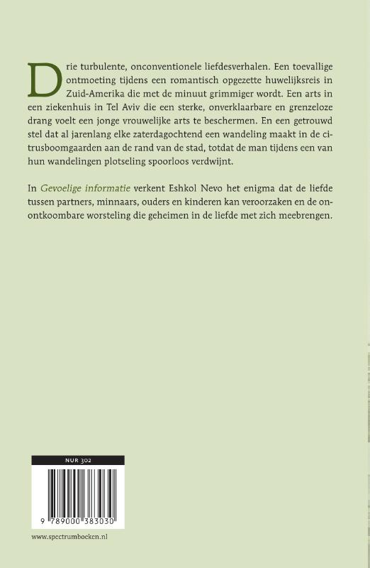 Achterkant van Gevoelige informatie
