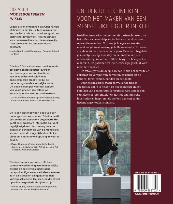 Achterkant van Modelboetseren in klei