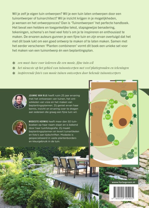 Achterkant van Tuinontwerpen