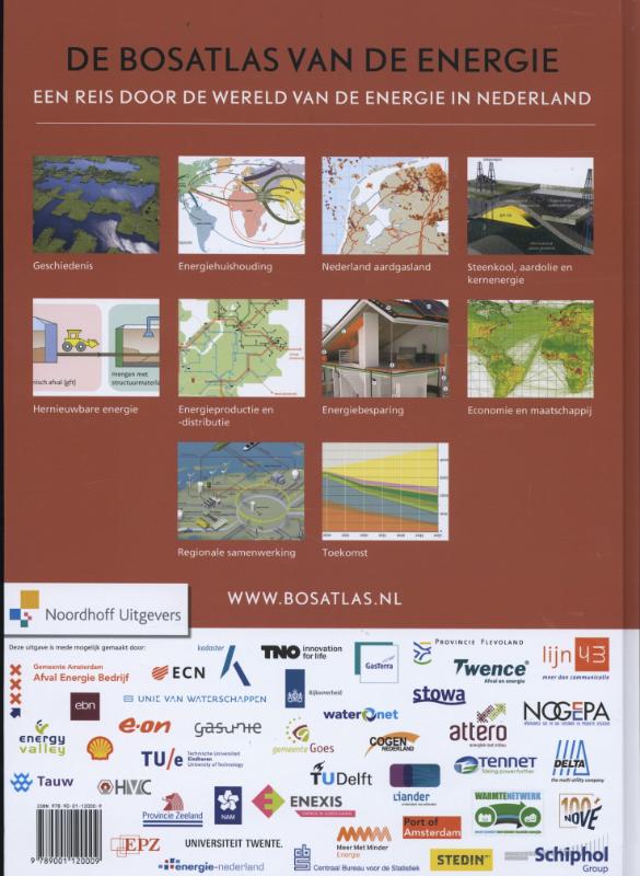 Achterkant van De Bosatlas van de energie