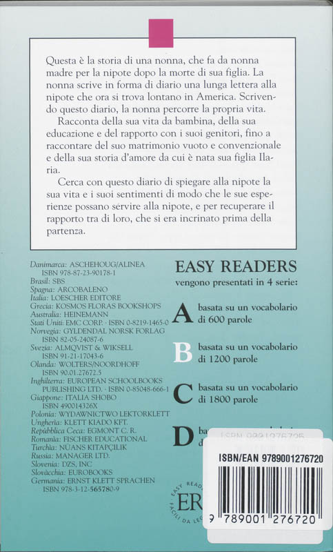 Achterkant van Va' dove ti porta il cuore