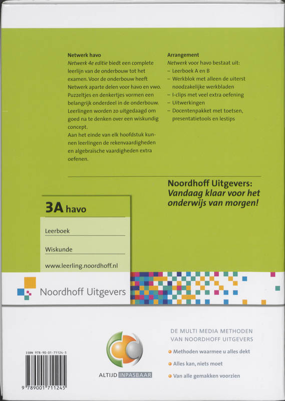 Achterkant van 3A Havo