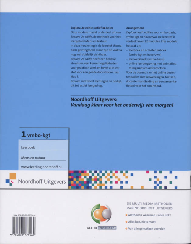 Achterkant van Module 2 Schoolfeest