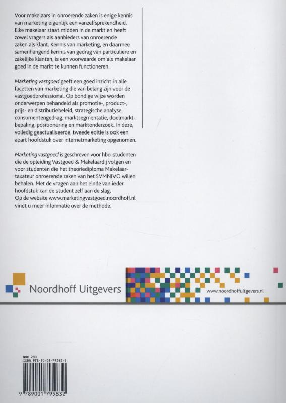 Achterkant van Marketing vastgoed
