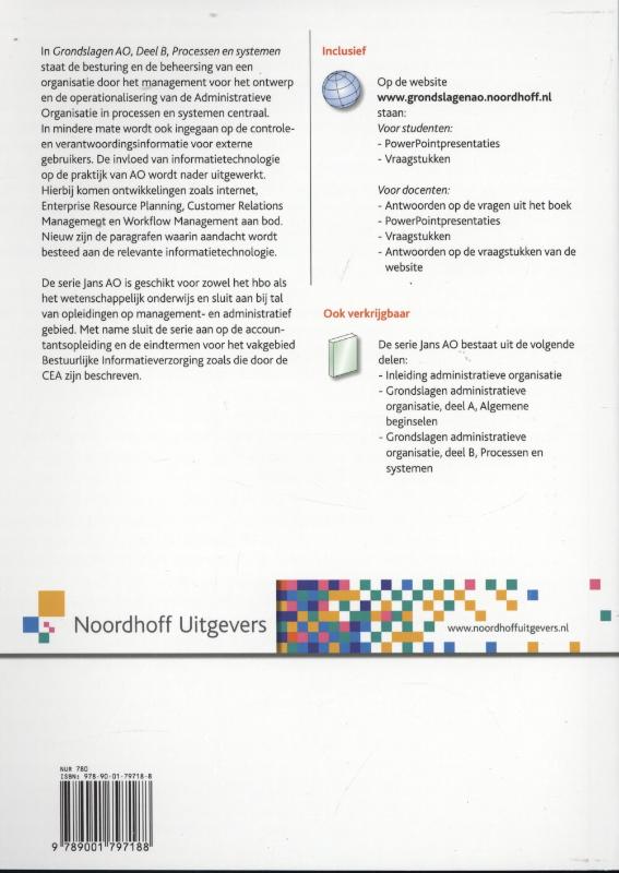 Achterkant van Deel B processen en systemen