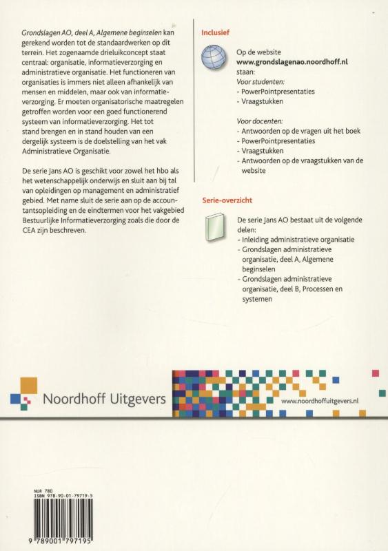 Achterkant van Deel A Algemene beginselen