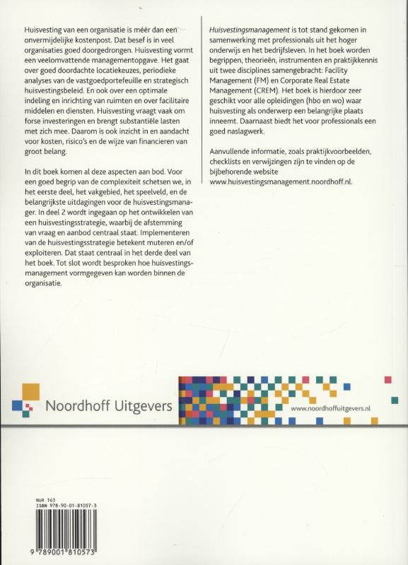 Achterkant van Huisvestingsmanagement