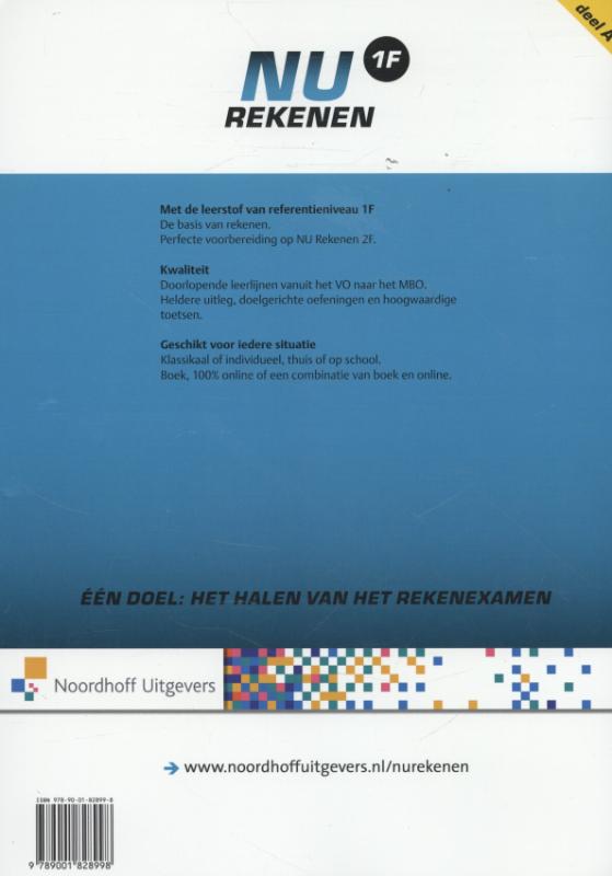 Achterkant van deel A