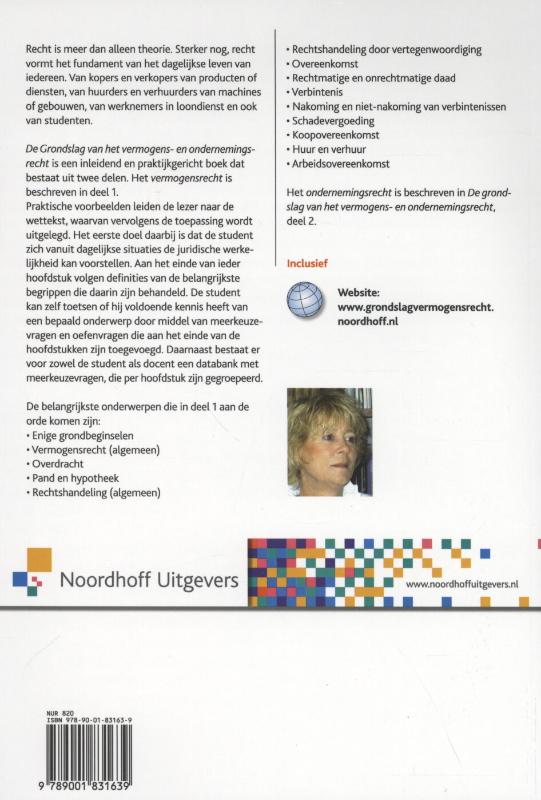 Achterkant van Vermogensrecht