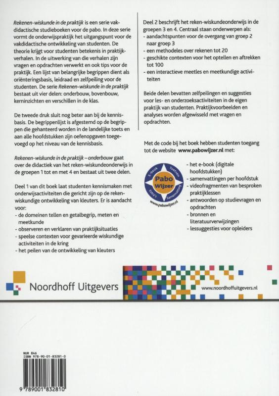 Achterkant van Onderbouw