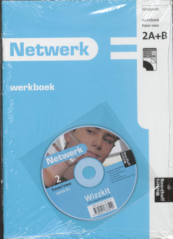 Achterkant van Wizzkit