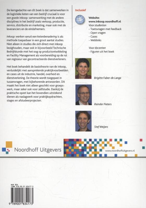Achterkant van Inkoop
