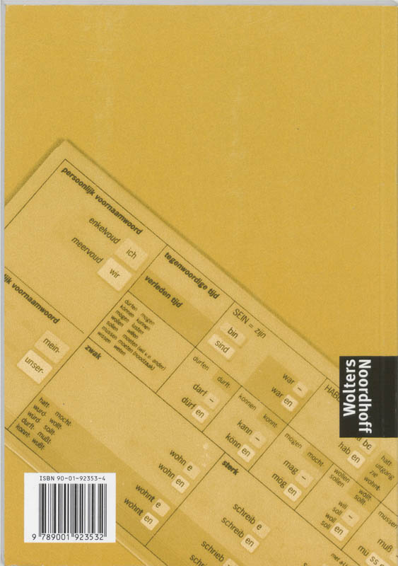 Achterkant van Werkblok