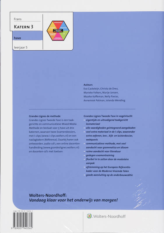 Achterkant van Havo