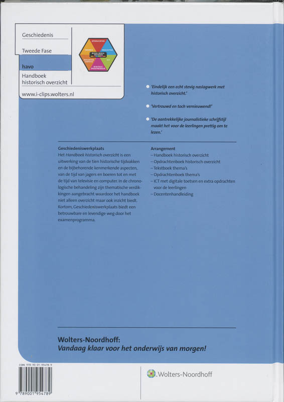Achterkant van Havo