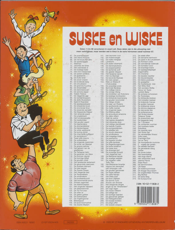 Achterkant van De circusbaron
