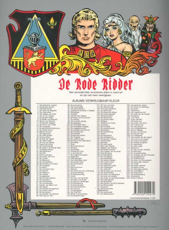 Achterkant van Duivelszee