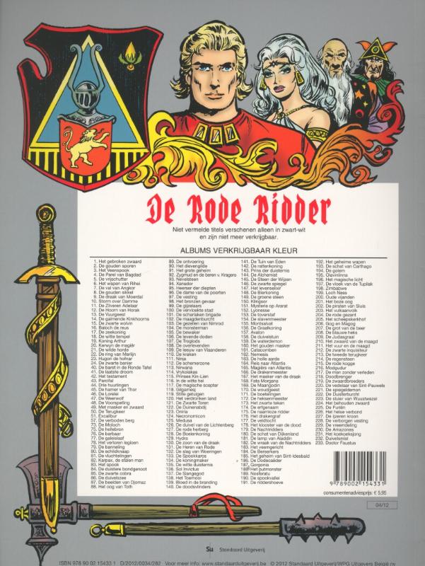 Achterkant van Oog van Toth