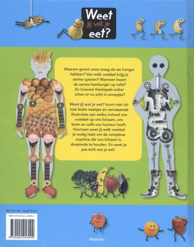 Achterkant van Weet jij wat je eet?