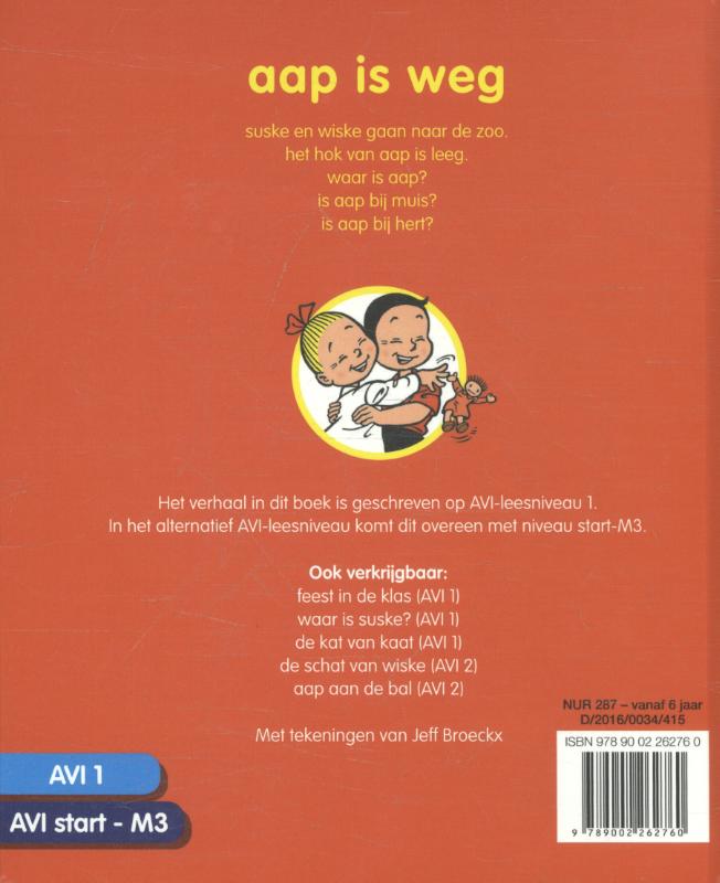 Achterkant van Aap is weg