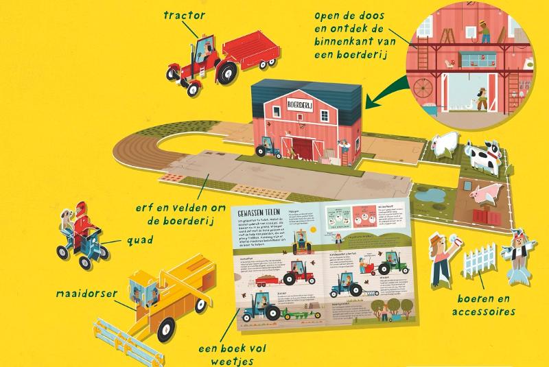 Achterkant van Op de boerderij