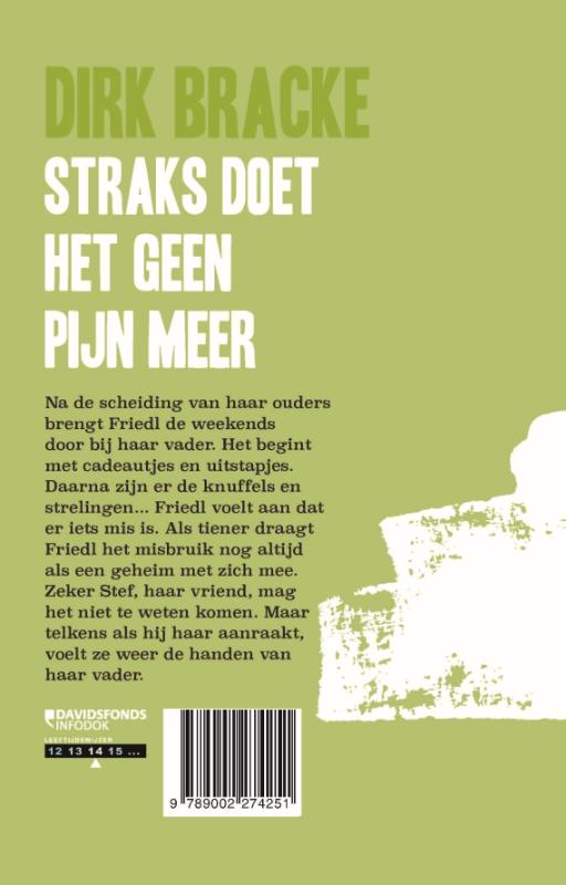 Achterkant van Straks doet het geen pijn meer