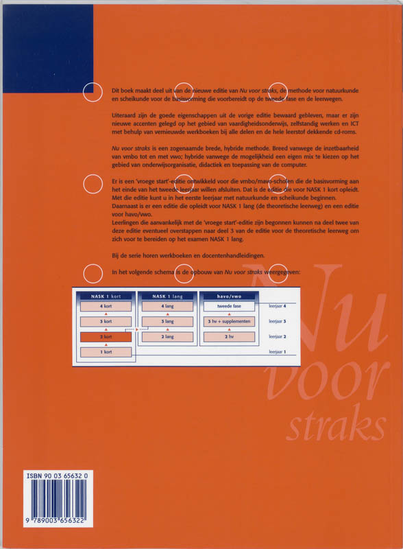 Achterkant van Werkboek