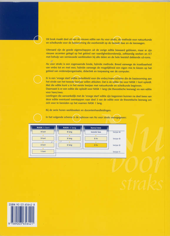 Achterkant van Werkboek