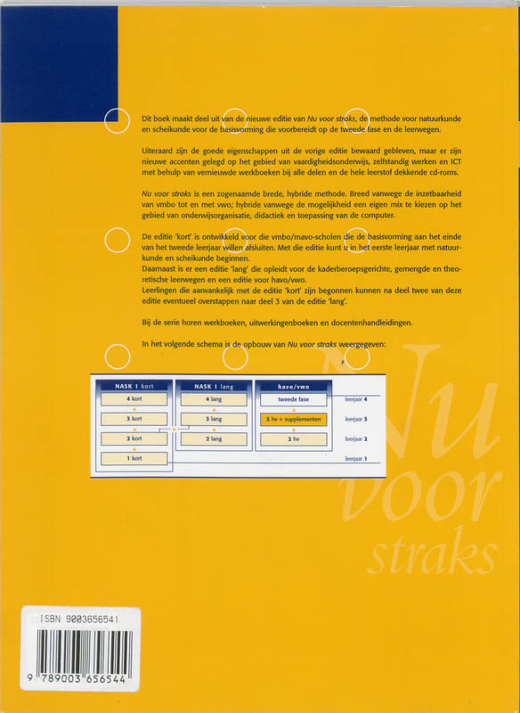 Achterkant van Werkboek
