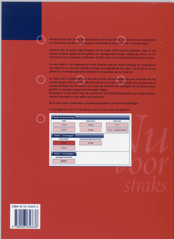 Achterkant van Werkboek