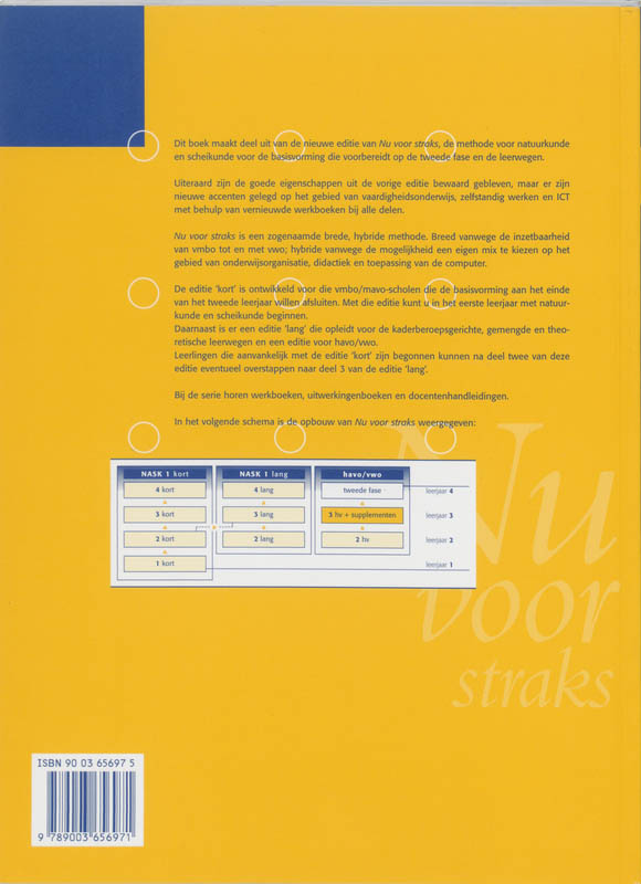 Achterkant van Werkboek