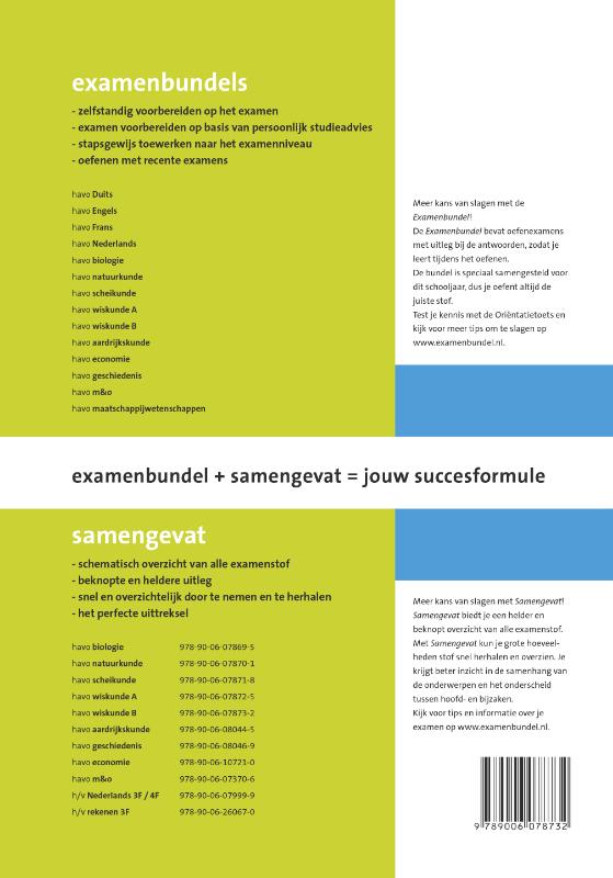 Achterkant van Samengevat havo Wiskunde B