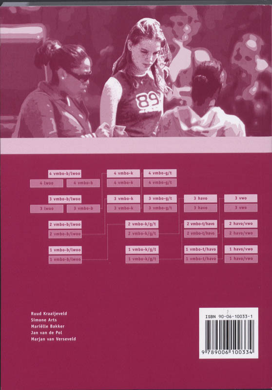 Achterkant van Uitwerkingenboek